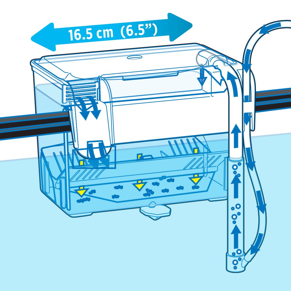 Fluval Hang-On Breeding Box - 10942
