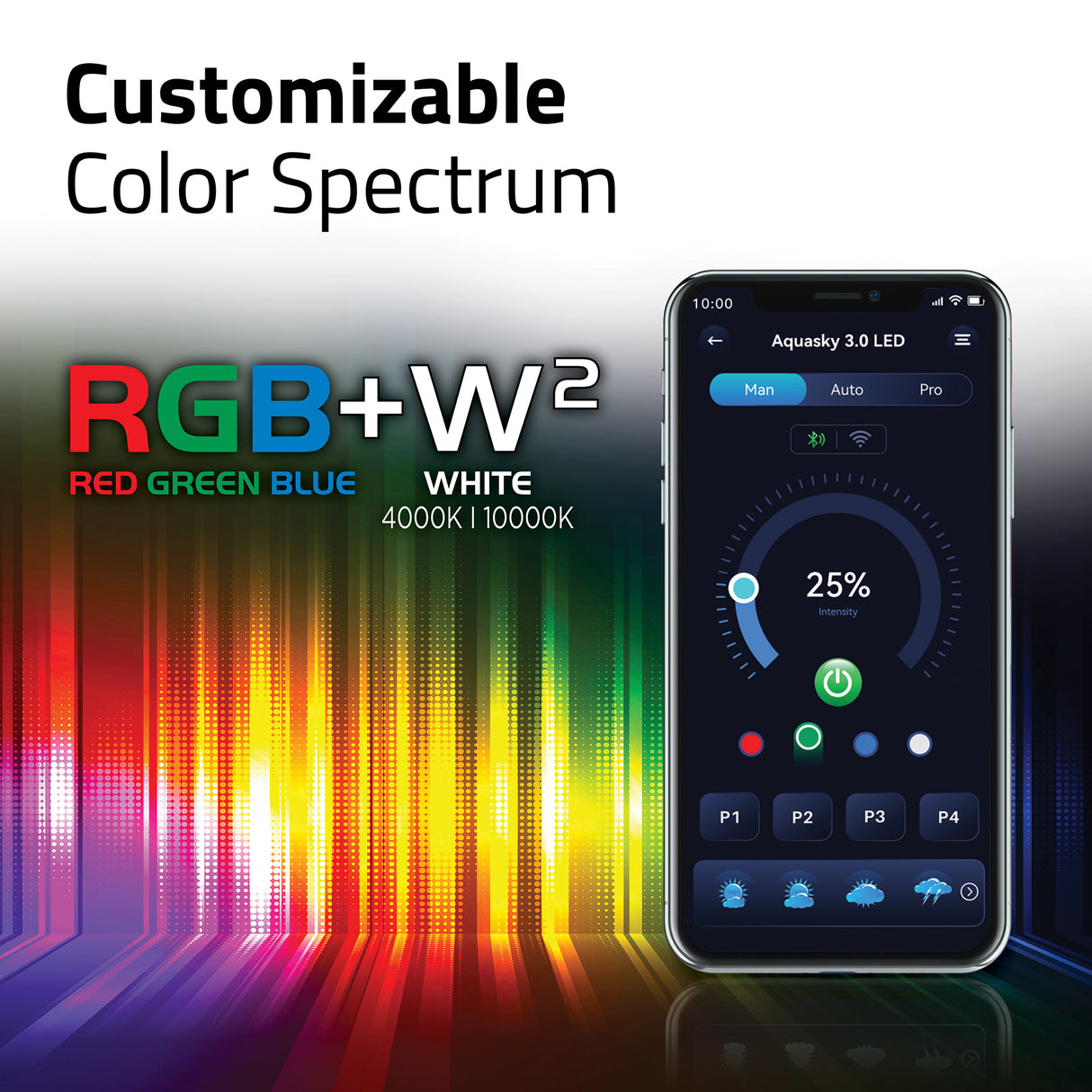 Fluval AquaSky 3.0 LED Lighting | Lighting & Heating | Largest Tropical Fish Selection at Your Local Fish Store