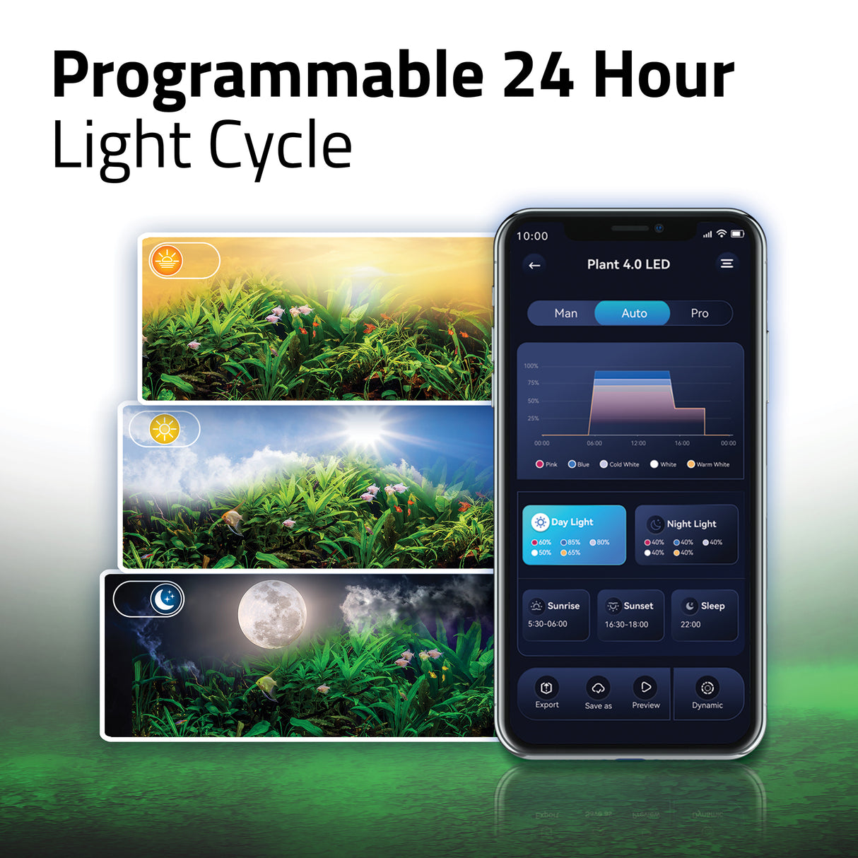 Fluval Plant Pro LED for Fresh & Planted Aquariums | Lighting & Heating | Largest Tropical Fish Selection at Your Local Fish Store