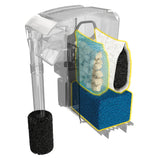 Fluval - Aquaclear Media Maintenance Kit AC Power Filters