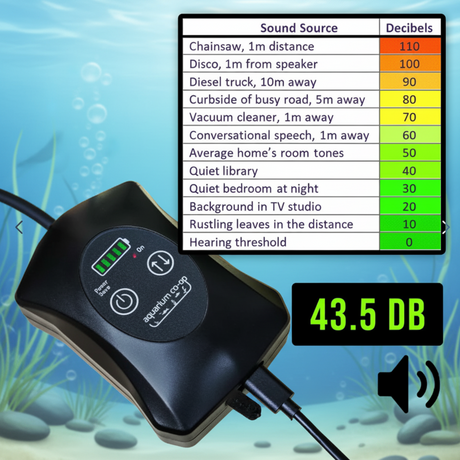 Aquarium Co-Op Air Pump with Battery Backup